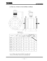 Preview for 51 page of Toshiba GF630 Instruction Manual