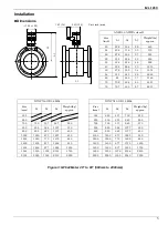 Preview for 5 page of Toshiba GF642 Manual