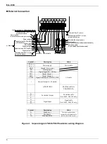 Preview for 6 page of Toshiba GF642 Manual