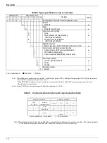 Preview for 10 page of Toshiba GF642 Manual