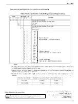 Preview for 11 page of Toshiba GF642 Manual