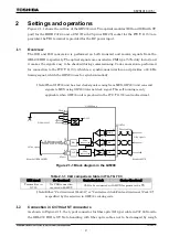 Preview for 8 page of Toshiba GIF200 Instruction Manual