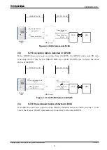 Preview for 12 page of Toshiba GIF200 Instruction Manual