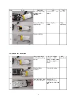 Preview for 8 page of Toshiba Gigabeat P Series Service Manual