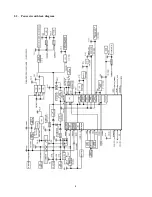 Preview for 10 page of Toshiba Gigabeat S MES30V Service Manual