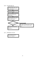 Preview for 24 page of Toshiba Gigabeat S MES30V Service Manual