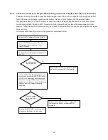 Preview for 26 page of Toshiba Gigabeat S MES30V Service Manual