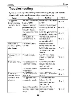 Preview for 112 page of Toshiba gigabeat U Series Quick Start Manual