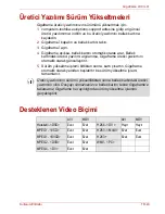 Preview for 865 page of Toshiba GIGAFRAME L80 User Manual