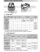 Preview for 26 page of Toshiba Gigashot GSC-R30 Owner'S Manual