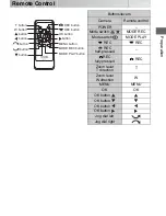 Preview for 27 page of Toshiba Gigashot GSC-R30 Owner'S Manual