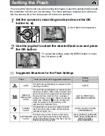 Preview for 60 page of Toshiba Gigashot GSC-R30 Owner'S Manual