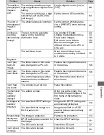 Preview for 189 page of Toshiba Gigashot GSC-R30 Owner'S Manual