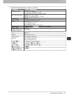 Preview for 7 page of Toshiba GM-4020 User Manual