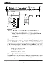 Preview for 26 page of Toshiba GR 200 Series Instruction Manual