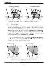 Preview for 59 page of Toshiba GR 200 Series Instruction Manual