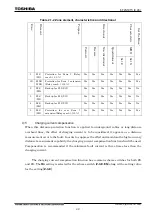 Preview for 63 page of Toshiba GR 200 Series Instruction Manual