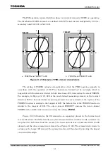 Preview for 72 page of Toshiba GR 200 Series Instruction Manual