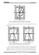 Preview for 73 page of Toshiba GR 200 Series Instruction Manual