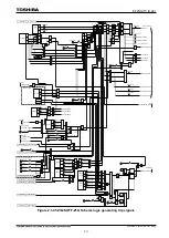 Preview for 94 page of Toshiba GR 200 Series Instruction Manual