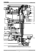 Preview for 95 page of Toshiba GR 200 Series Instruction Manual