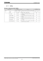 Preview for 109 page of Toshiba GR 200 Series Instruction Manual