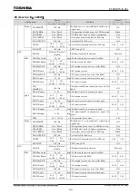 Preview for 111 page of Toshiba GR 200 Series Instruction Manual