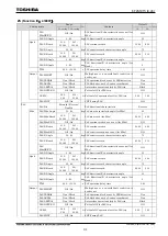 Preview for 112 page of Toshiba GR 200 Series Instruction Manual