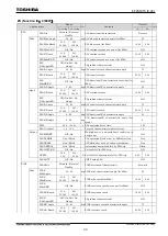 Preview for 113 page of Toshiba GR 200 Series Instruction Manual