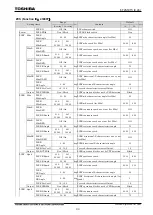 Preview for 115 page of Toshiba GR 200 Series Instruction Manual