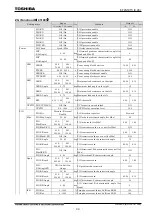 Preview for 117 page of Toshiba GR 200 Series Instruction Manual