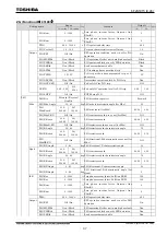 Preview for 118 page of Toshiba GR 200 Series Instruction Manual