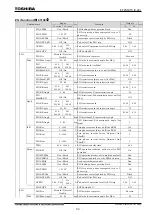 Preview for 119 page of Toshiba GR 200 Series Instruction Manual