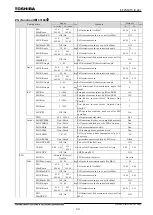 Preview for 120 page of Toshiba GR 200 Series Instruction Manual