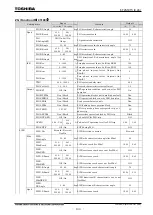 Preview for 121 page of Toshiba GR 200 Series Instruction Manual