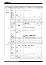 Preview for 123 page of Toshiba GR 200 Series Instruction Manual