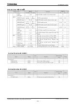 Preview for 124 page of Toshiba GR 200 Series Instruction Manual