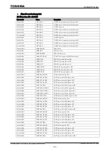 Preview for 126 page of Toshiba GR 200 Series Instruction Manual