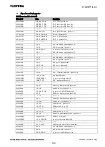 Preview for 127 page of Toshiba GR 200 Series Instruction Manual