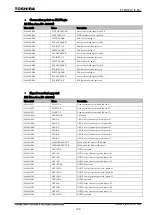 Preview for 130 page of Toshiba GR 200 Series Instruction Manual