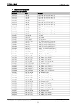 Preview for 131 page of Toshiba GR 200 Series Instruction Manual