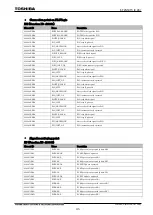 Preview for 136 page of Toshiba GR 200 Series Instruction Manual