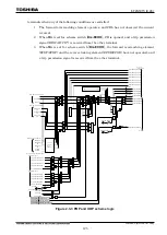 Preview for 146 page of Toshiba GR 200 Series Instruction Manual