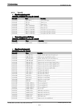 Preview for 159 page of Toshiba GR 200 Series Instruction Manual