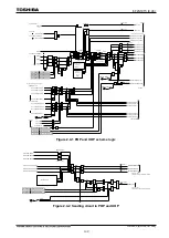 Preview for 163 page of Toshiba GR 200 Series Instruction Manual