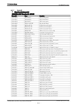 Preview for 171 page of Toshiba GR 200 Series Instruction Manual