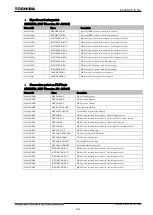 Preview for 172 page of Toshiba GR 200 Series Instruction Manual