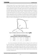 Preview for 175 page of Toshiba GR 200 Series Instruction Manual