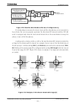 Preview for 176 page of Toshiba GR 200 Series Instruction Manual