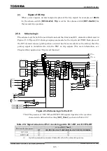 Preview for 186 page of Toshiba GR 200 Series Instruction Manual